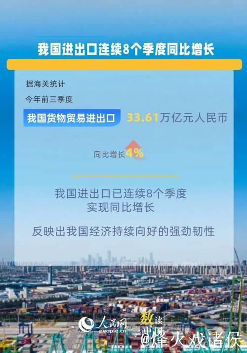 年中经济观察｜逆势显韧性，中国外贸何以稳中有进——中国经济年中观察之三